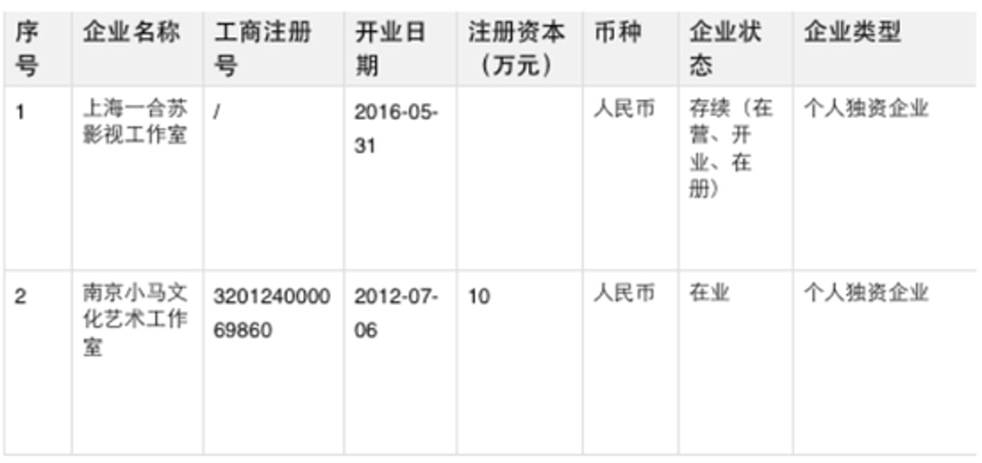 鬼之才营销策划